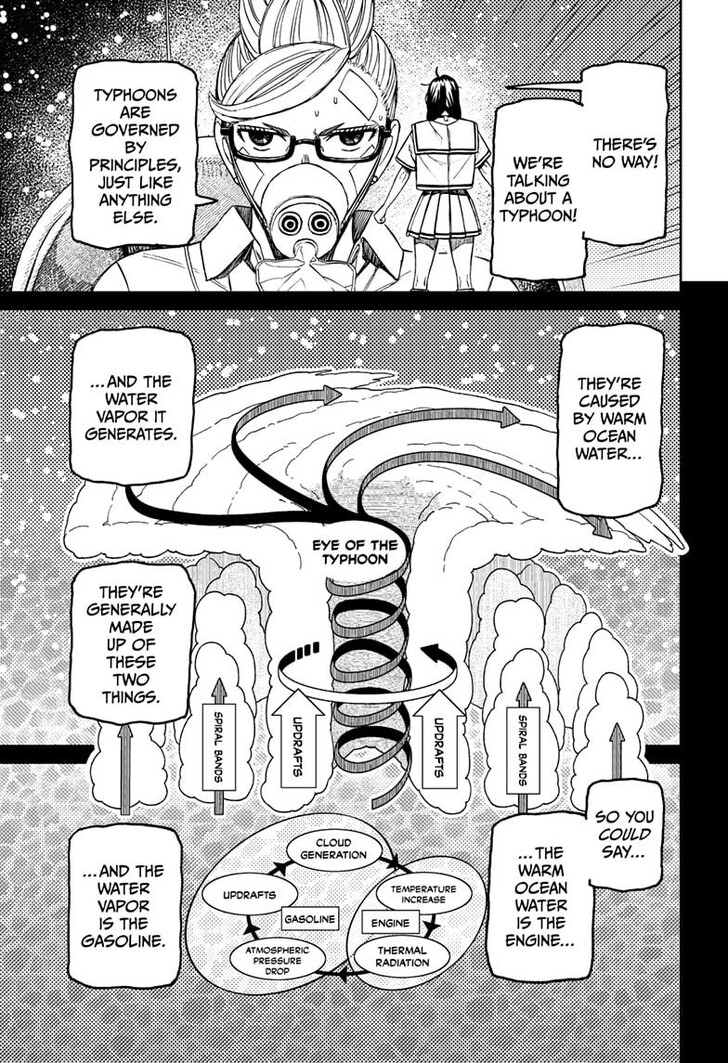 Dandadan Chapter 195 - Page