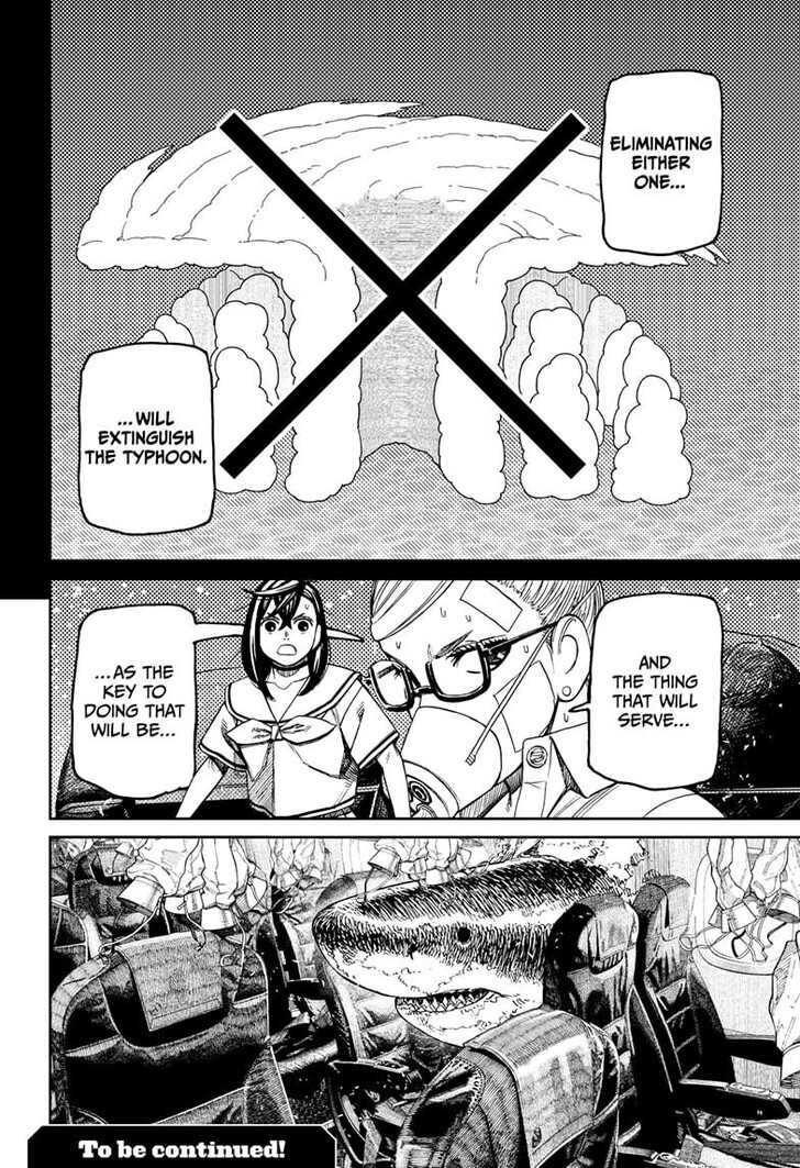 Dandadan Chapter 195 - Page